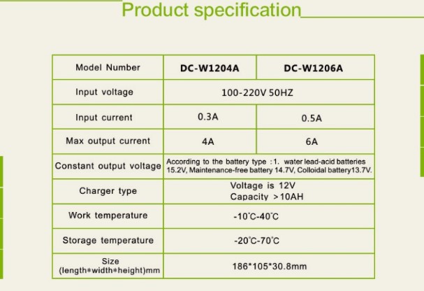 เครื่องชาร์จแบตเตอรี่รถยนต์ 12V 6A